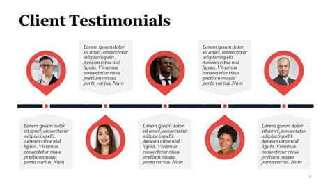 Testimonials Showcase